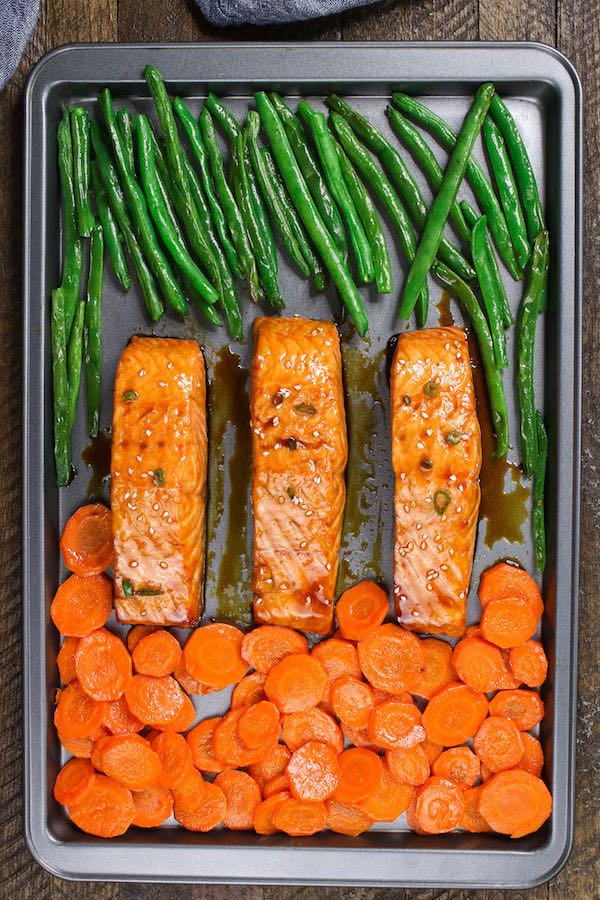 Baked Teriyaki Salmon