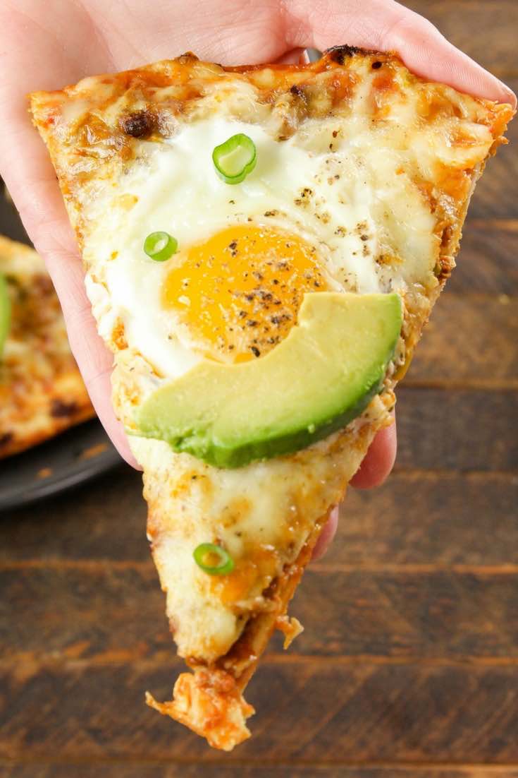 Sausage Breakfast Pizza - TipBuzz