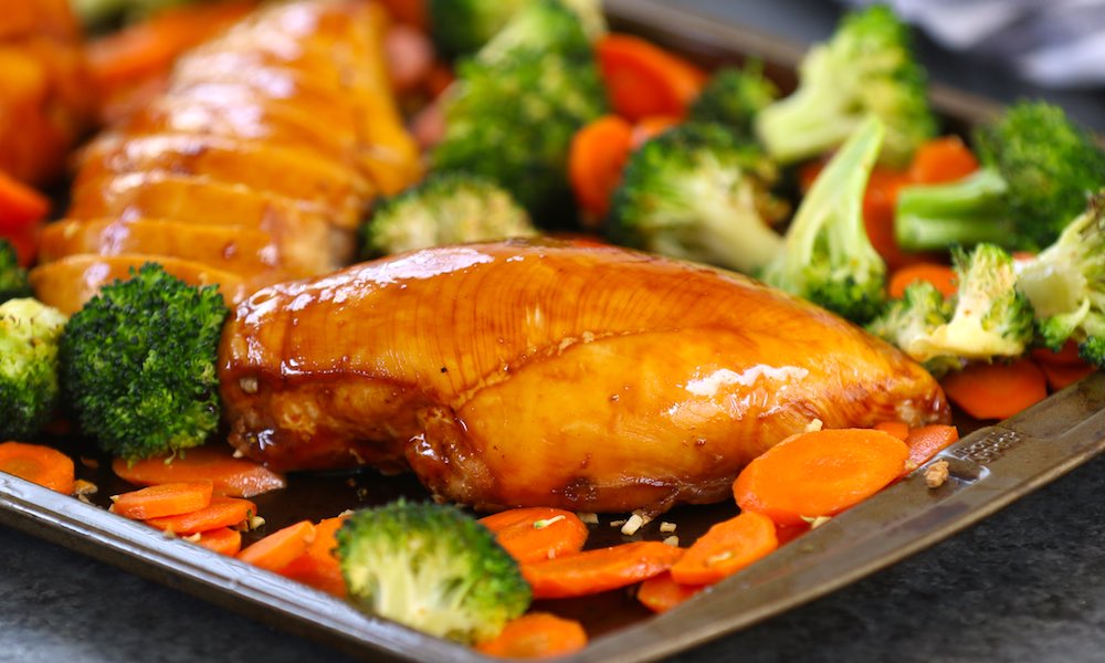 How Long Does Cooked Chicken Last in the Fridge or Freezer?