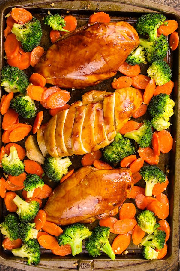 Baked chicken breasts cooked to perfection on a sheet pan with vegetables
