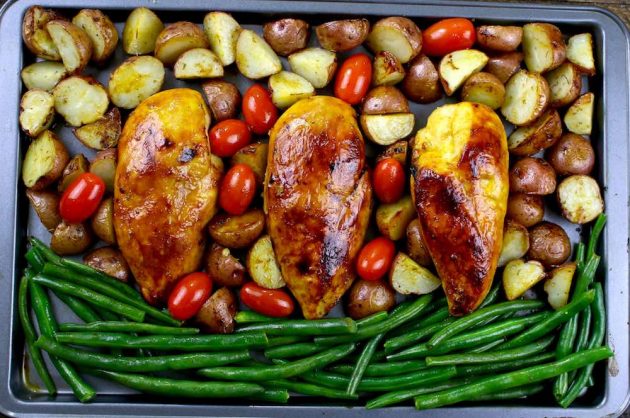 How Long to Bake Chicken | TipBuzz